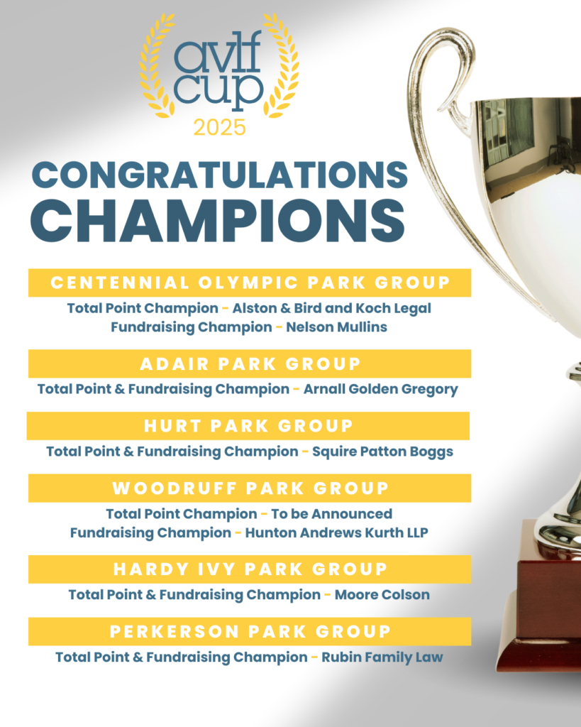 A trophy next to a list of AVLF Cup 2025 champion park groups and their fundraising partners, with headers highlighting “Congratulations Champions” on a blue and yellow background.