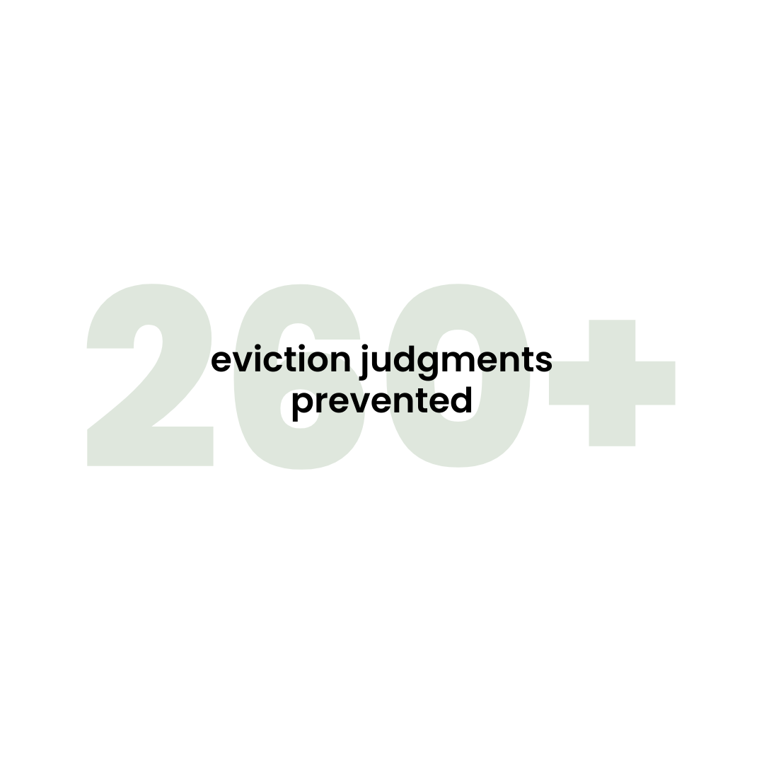 Large light green text "200+" with smaller black text over it reading "eviction judgments prevented," on a plain white background.