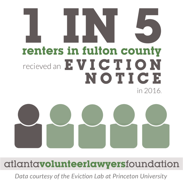 Webinar What You Need to Know About Eviction in Fulton County AVLF